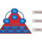 obrazok web firis_lite_2